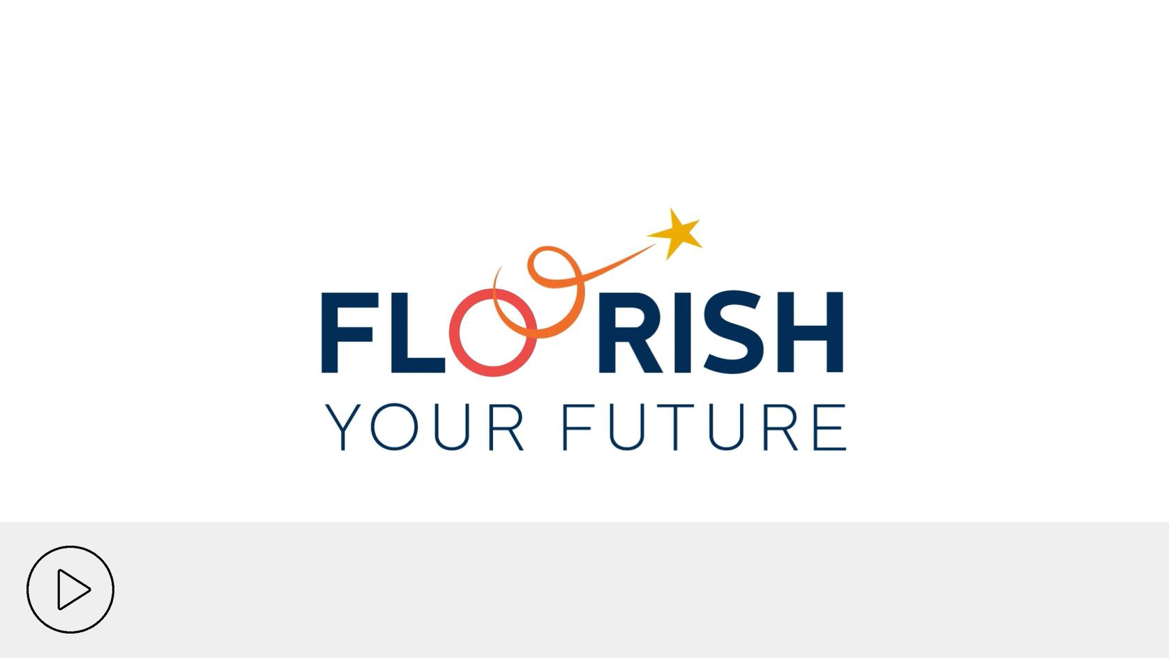 Floorish your future video